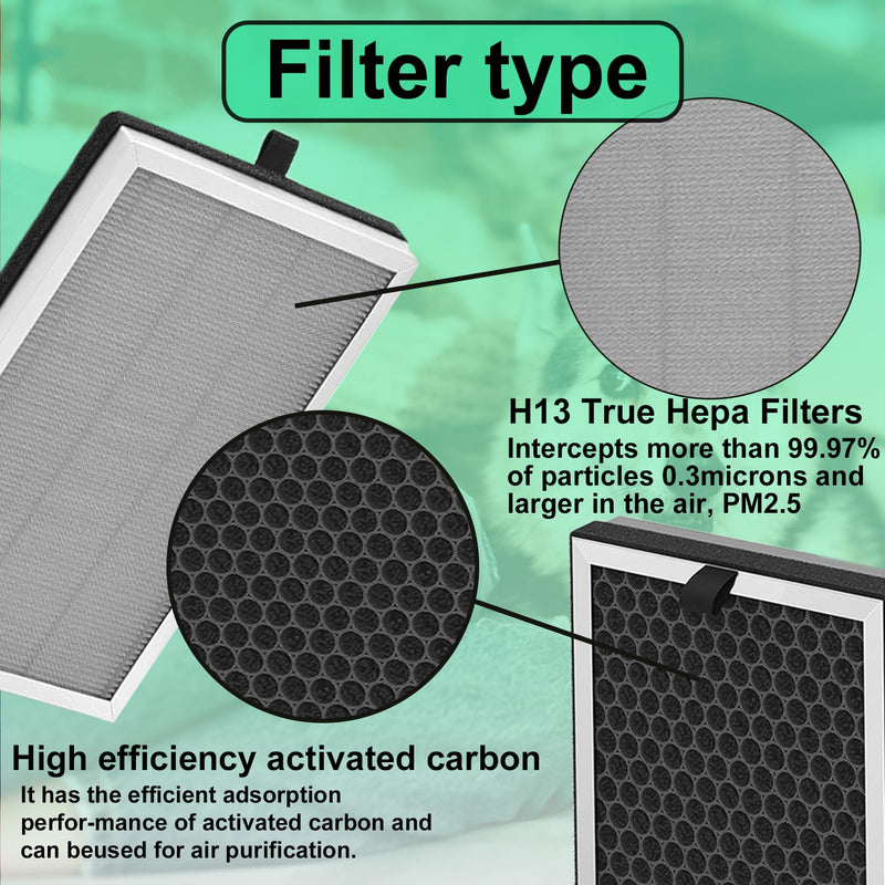JF260 Filter 4-Pack,Compatible with Jafända JF260/AP1273