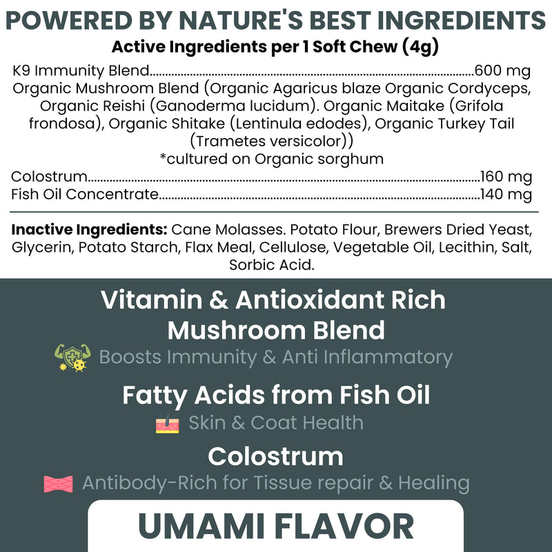 Mushroom Supplement for Dogs with Organic Turkey Tail, Shiitake, Reishi, Colostrum, and Fish Oil - Immune Support Mushroom Complex, 90 Soft Chews - Made in the USA