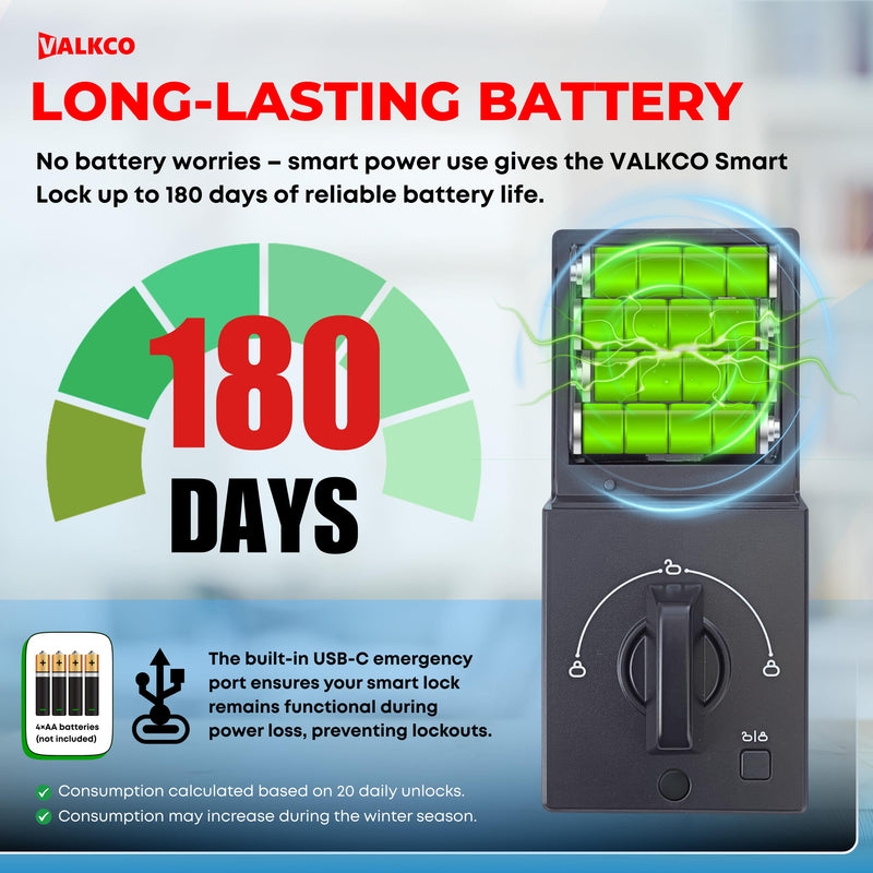 VALKCO Smart Door Lock V5O5BF, Keyless Entry Door Lock with Keypad and Bluetooth App Control, Fingerprint Deadbolt, Smart Door Lock for Front Door, Auto Lock, IP54 Weatherproof, Easy Installation.