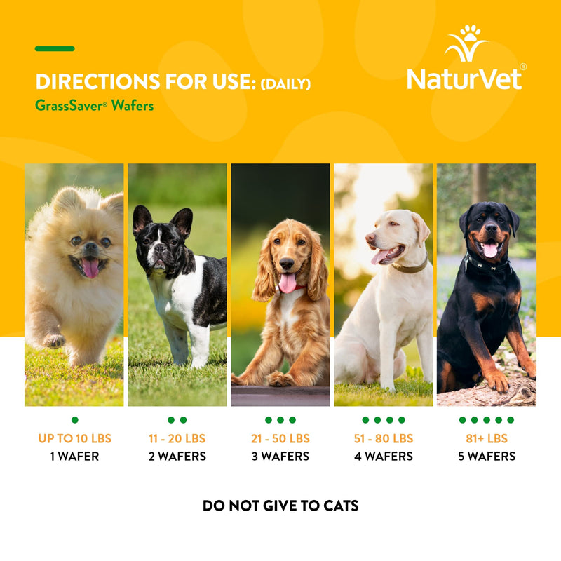 NaturVet – GrassSaver Wafers for Dogs Plus Enzymes – 300 Wafers – Healthy Supplement to Help Rid Your Lawn of Yellow Spots – Synergistic Combination of B-Complex Vitamins & Amino Acids - PawsPlanet Australia