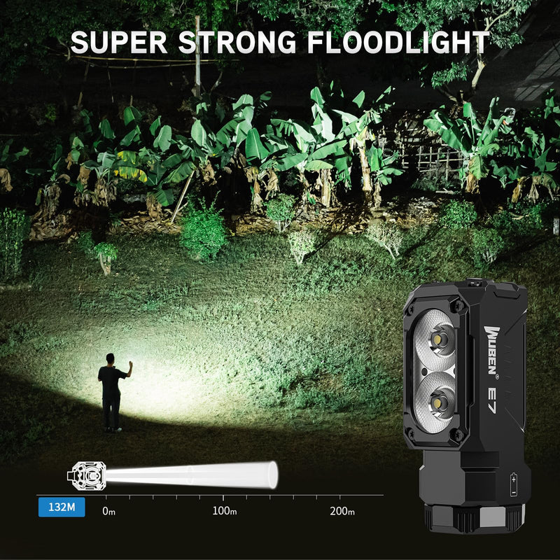 WUBEN E7 1800 Lumen Rechargeable Mini Flashlight with Magnet - Super Bright 6 Modes EDC Flashlight, Typ-C Rechargeable LED; IP68 Pocket Flashlight for Headlamp Use, Rescue, Camping Black(6500K)