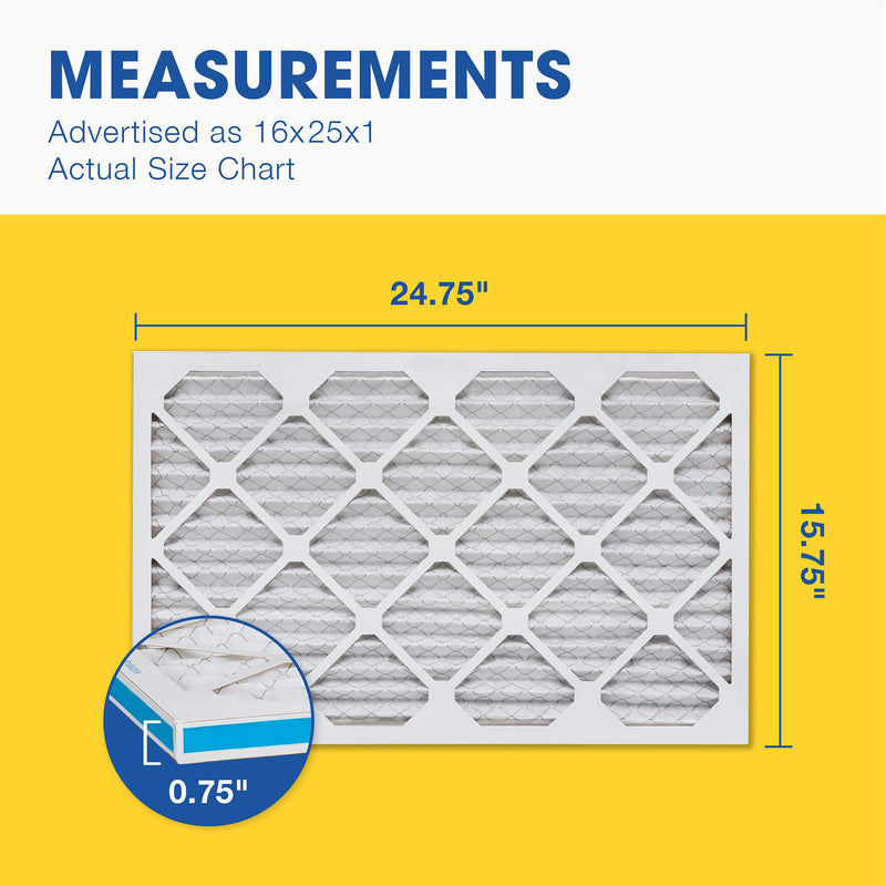 Aerostar 16x25x1 MERV 8 Pleated Air Filter, AC Furnace Air Filter, 4-Pack (Actual Size: 15 3/4"x24 3/4"x3/4") Air Filter, 16x25x1