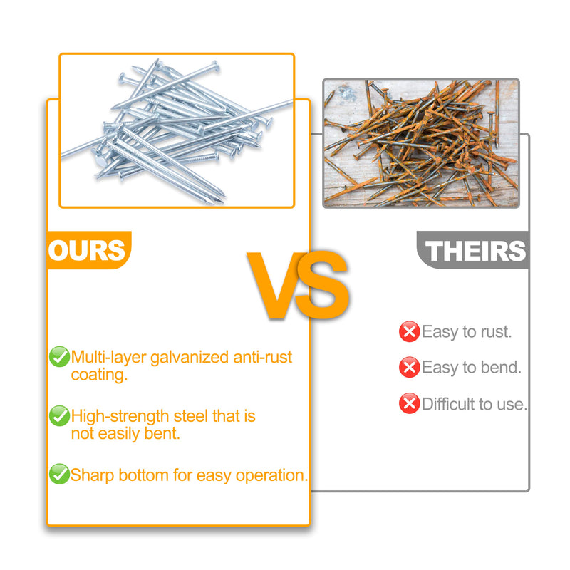 KURUI 700pcs Hardware Nails for Hanging Pictures Assorted Kit, Up to 2"-Long Picture Hanging Nails for Wall Drywall Wood, Finish Nails Assortment Kit, 640 Frame Nails and 60 Small Finishing Nails 700Pcs Galvanized Nails
