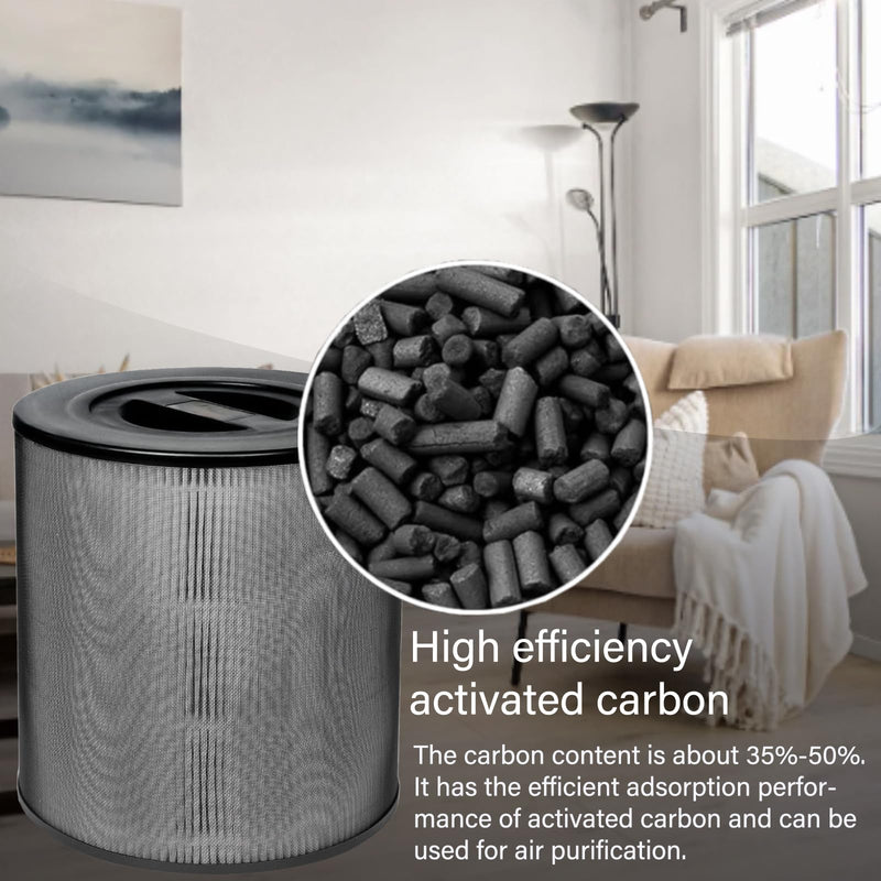 2 Pack KF170 Replacement Filter for Kenmore 850e series Air Purifier