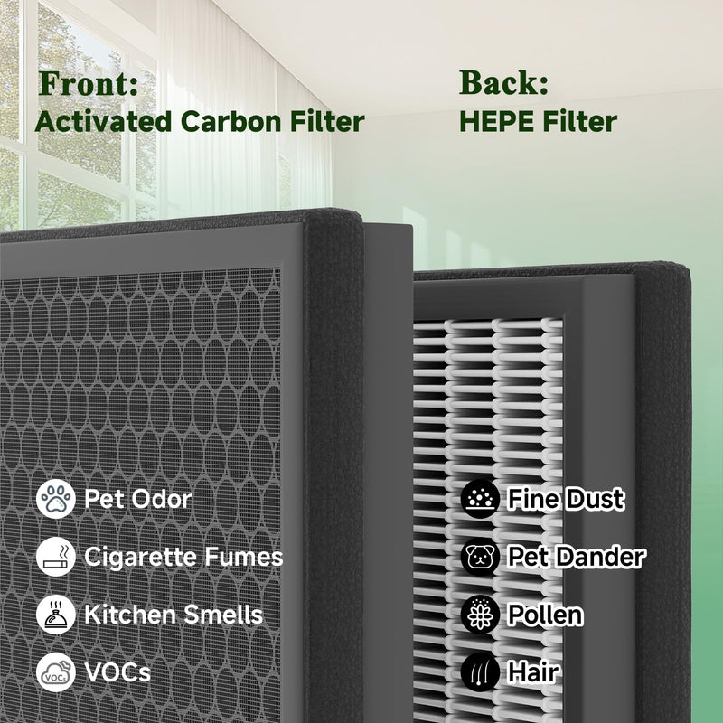 FES150S Solder Fume Extractor Replacement Filter Set including 10 PCS Pre-filter Cotton and 1 PCS Main Carbon Filter