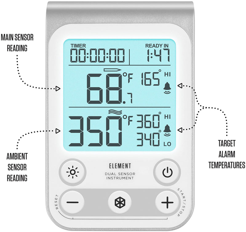 Lavatools OVT02 Element Digital Oven Thermometer for Oven, Grill, and Smoker Includes Dual-Sensor Stainless Temperature Probe Carbon