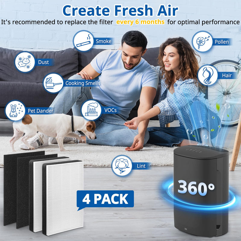 F2 A2 Replacement Filter Compatible with 3M Filtrete Air Purifier, 2+2 Pack