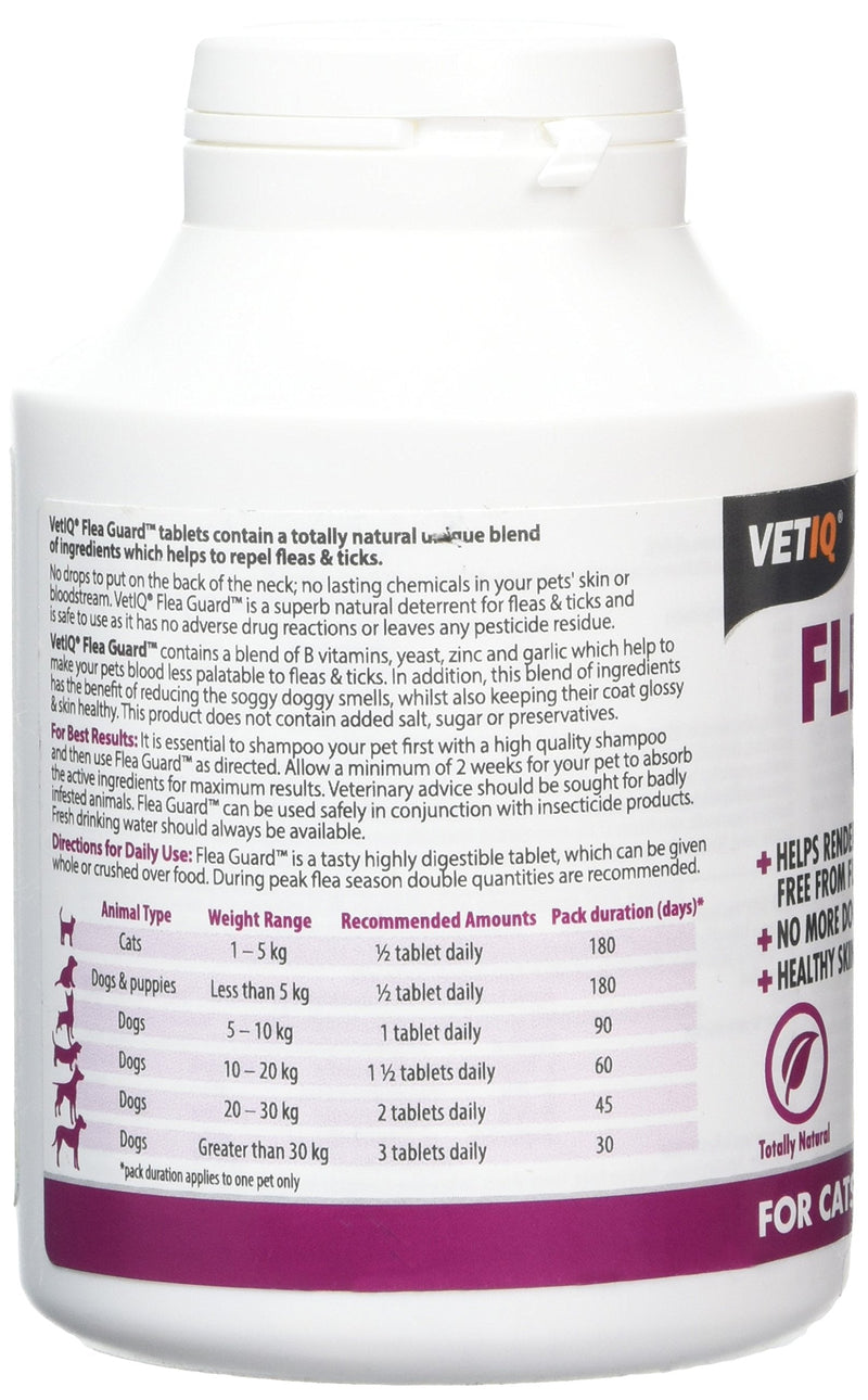 VetIQ Flea Guard, 90 tablets - PawsPlanet Australia