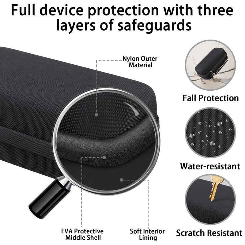 Syongsion Hard Case for Tramex ME5 MEX5 CME5 CMEX5 SMM5 Moisture Meter | Features a Mesh Pocket for Accessories. Hand Strap for Easy Carrying. Shockproof Storage Organizer for Work and Travel