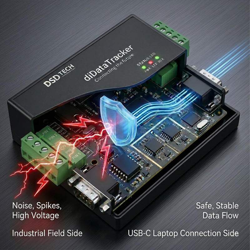 DSD TECH diDatatracker Isolated Protocol Analyzer, Support RS232 RS485 TTL, Windows Mac Linux