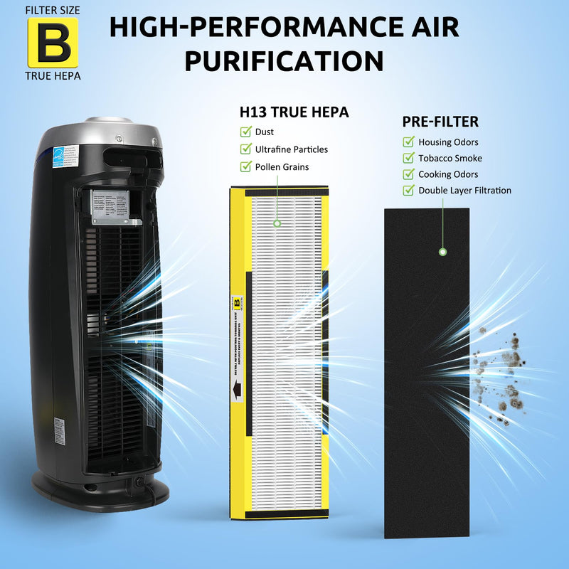 FLT4825 HEPA Filter B Replacement for Guardian Air Purifiers AC4825 AC4825E 3 HEPA & 9 Carbon Filters