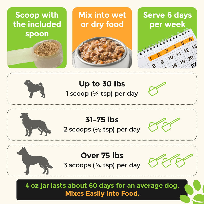 Better Dog Supplements by Cesar Millan® Allergy Balance, Dog Supplements for Dog Allergy, & Seasonal Comfort, Immune Support, Skin & Coat Health, Herbal, NASC Certified 4oz