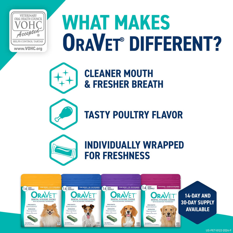 OraVet Dental Chews for Dogs, Oral Care and Hygiene Chews (Large Dogs, Over 50 lbs.) Pink Pouch, 14 Count (Pack of 2)