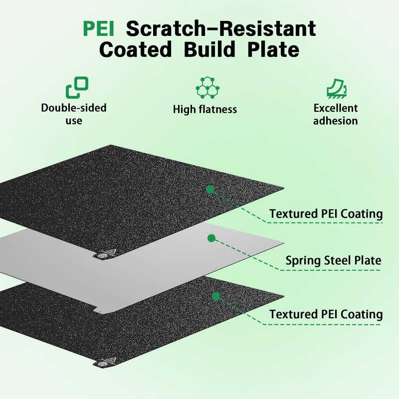 K2 Plus PEI Build Plate 370x370mm Double Sided Textured PEI Sheet Heated Bed Spring Steel Flexible Plate for Creality K2 Plus 3D Printer