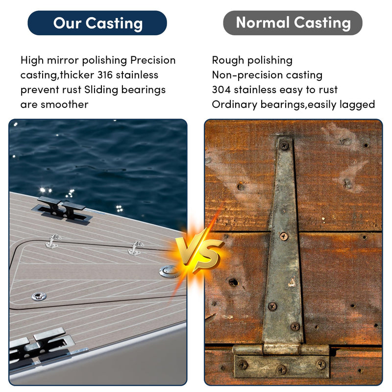 316 Stainless Steel Boat Hatch Hinges,2.75'' x 2.6''/3.62'' x 2.87'' Polished Marine Hinge,Marine Boat Hatch Heavy Duty Hinges with Screws,for Boats,Yachts,Doors,Deck,Windows,Cabinets(2/4 Pack) 3.62in x 2.87 in-2Pack