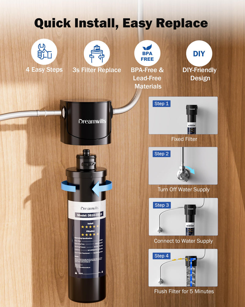 Dreamwills DS10 Under Sink Water Filter System, 1.3 GPM High Flow, 1 Year 11.89 in