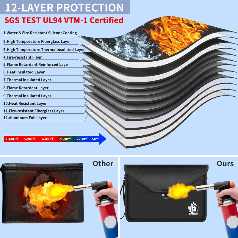 Fireproof Document Bag with Lock, 6400℉ Large Fire proof Money Bag (16.5"x12.2") for Cash Organizer Safe, 12-Layers Waterproof Zipper Holder Protects Passport, Important Documents, Valuables