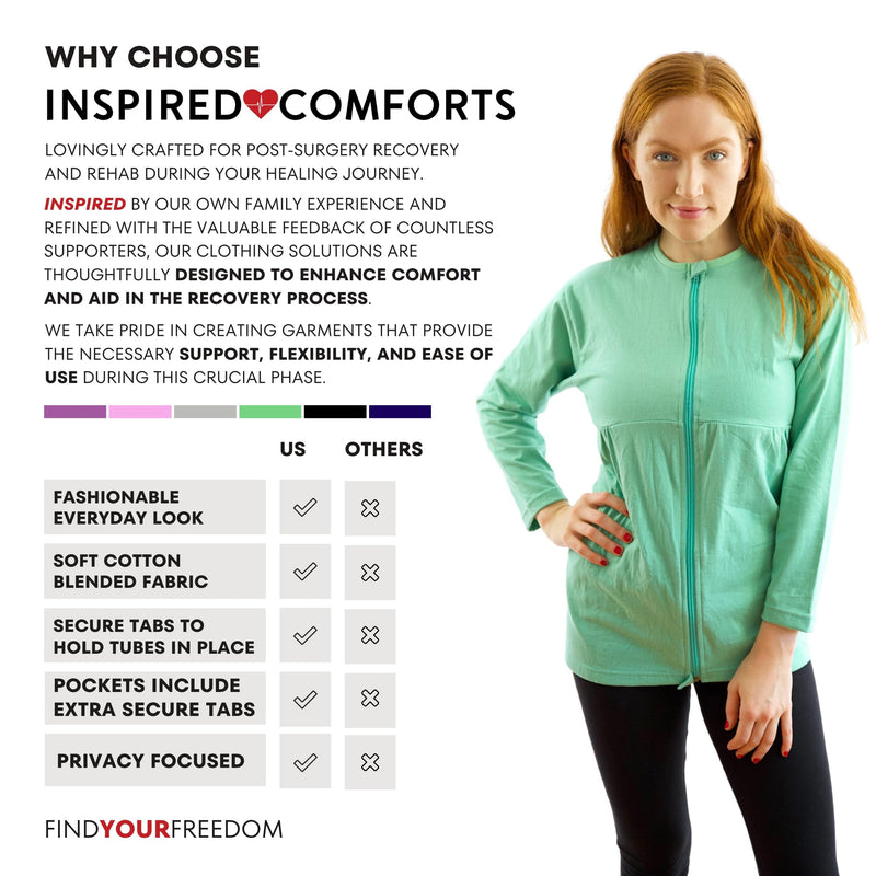 Inspired Comforts Women's Mastectomy Recovery Full Sleeves Front Open Zip Up Shirt with Drain Pockets Large Green