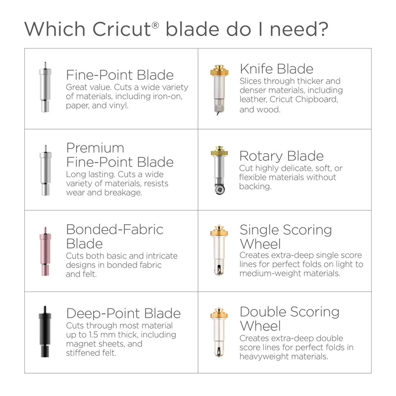 Cricut Knife Blade and Drive Housing, Hard and Durable Cutting Blade, Cuts Wood, Leather, Chipboard & More, Create Puzzles, Models, Leather Goods, Compatible with Cricut Maker Cutting Machine Blade + Housing