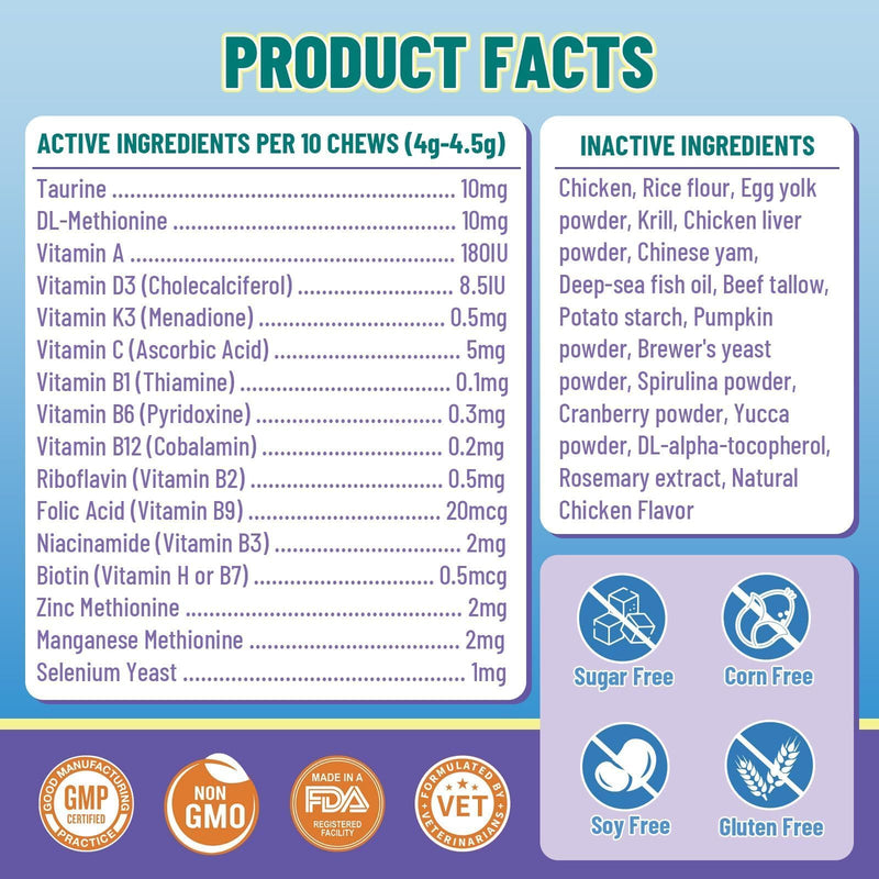 VICSOM Dog Allergy Chews & Cat Multivitamin Taurine Chews Bundle, Itch & Gut Support for Dogs + 16-in-1 Daily Wellness Vitamins for Cats, Skin, Coat, Immune & Digestive Support for Multi-Pet Families