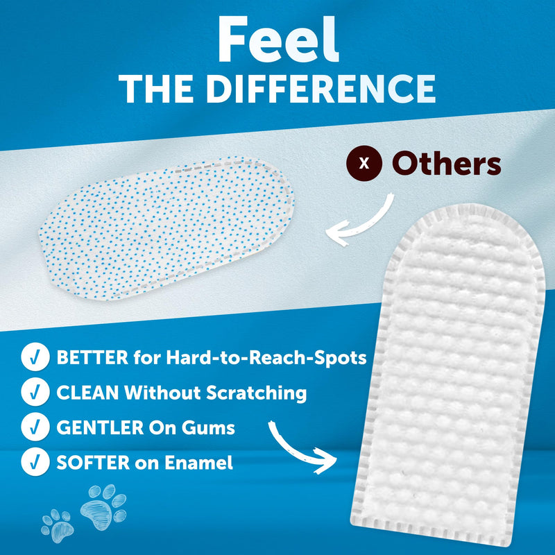 Dog Teeth Cleaning Wipes - 50 Dog Dental Care Finger Wipes - Finger Toothbrush for Removing Plaque, Tartar Buildup, Bad Breath - Oral Freshness, Healthy Teeth & Gum Support with Coconut Oil, Unscented 50 count