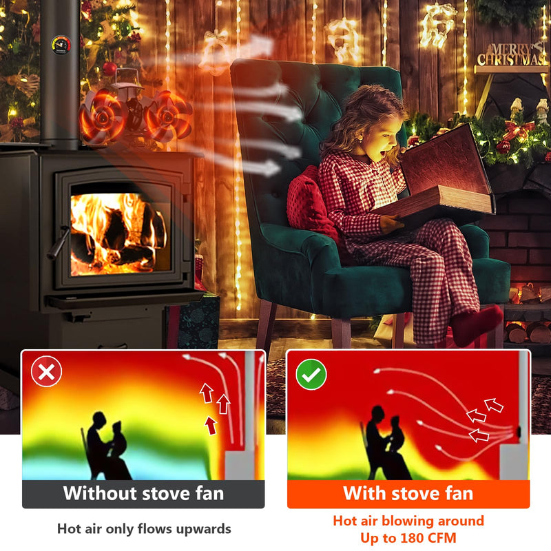 Wood Stove Fan Compatible for Buddy Heater, 10 Blades Heat Powered Fireplace Fan with Bracket Compatible for Heaters, Camping Outdoor Indoor Use，Non Electric Large 10 Blades with Bracket