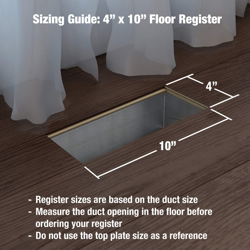 Imperial RG3439 Montezuma Decorative Floor Register, 4 x 10-Inch, Black Iron, 5 Count 5-Pack
