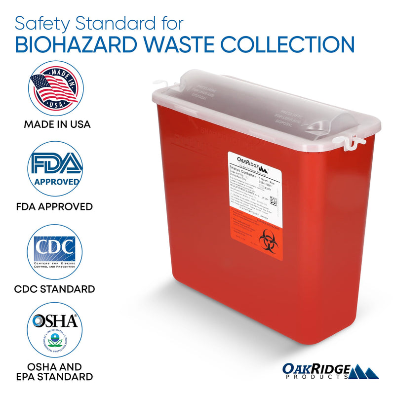 Oakridge Products Sharps Container for Home Use and Professional 5 Quart (1-Pack), Biohazard Needle and Syringe Disposal, Horizontal Drop Style Lid with levers, CDC Certified 1