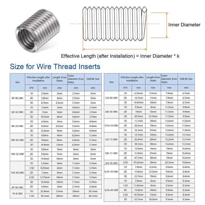 HARFINGTON 30pcs Wire Threaded Inserts 3/8-16 UNC 3D 28.5mm 304 Stainless Steel Helical Coiled Wire Thread Sleeve