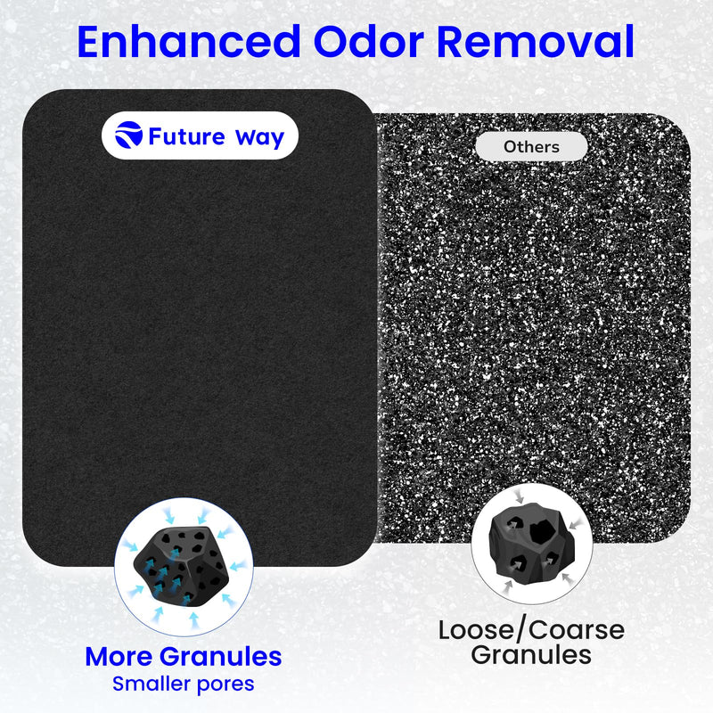 TP01 TP02 Filter Replacement for Dyson Tower Pure Cool Link Air Purifier 2 Pack