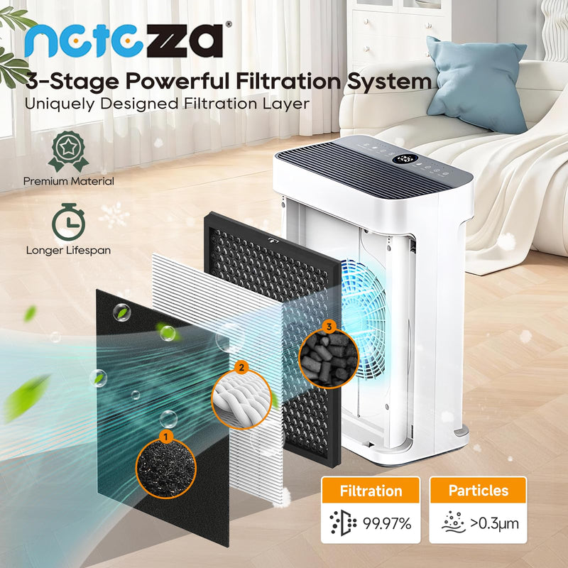 Netezza K2 Replacement Filters Compatible with Lunino K2 Air Purifier 2+2 Pack