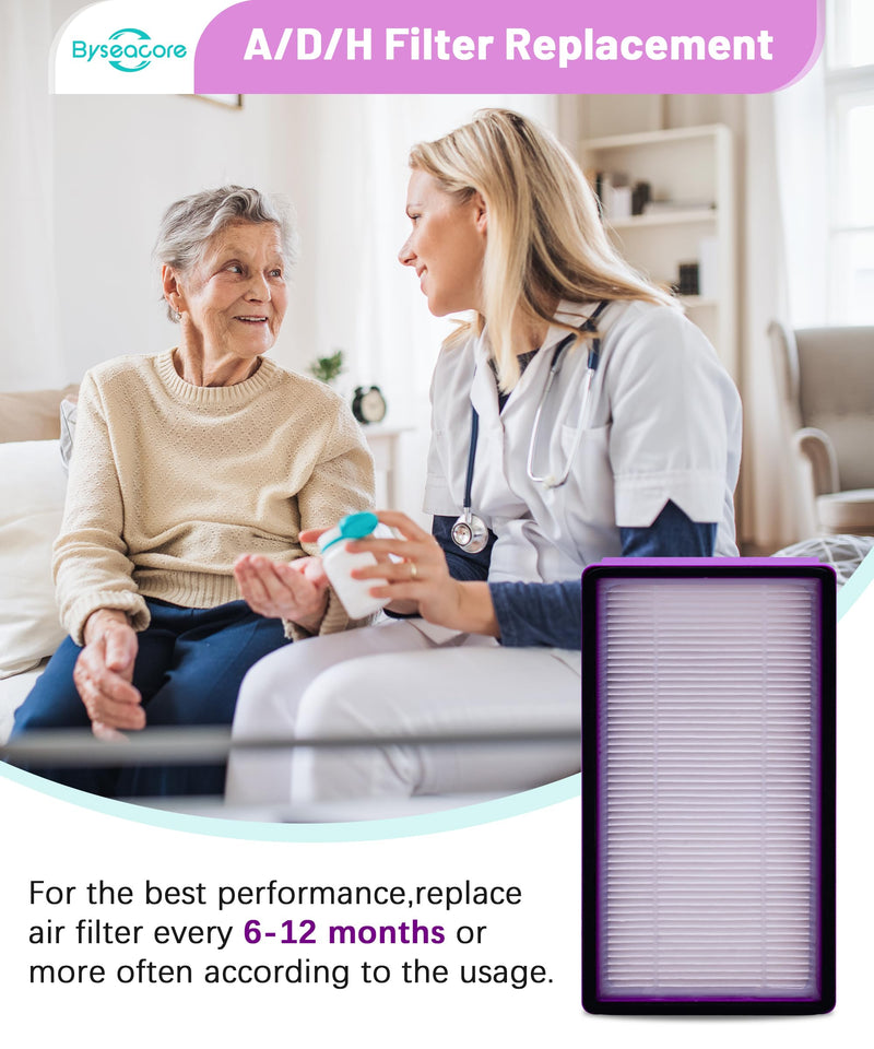 A/D/H Replacement Filter for 3M Filtrete FAP-TT-ADH