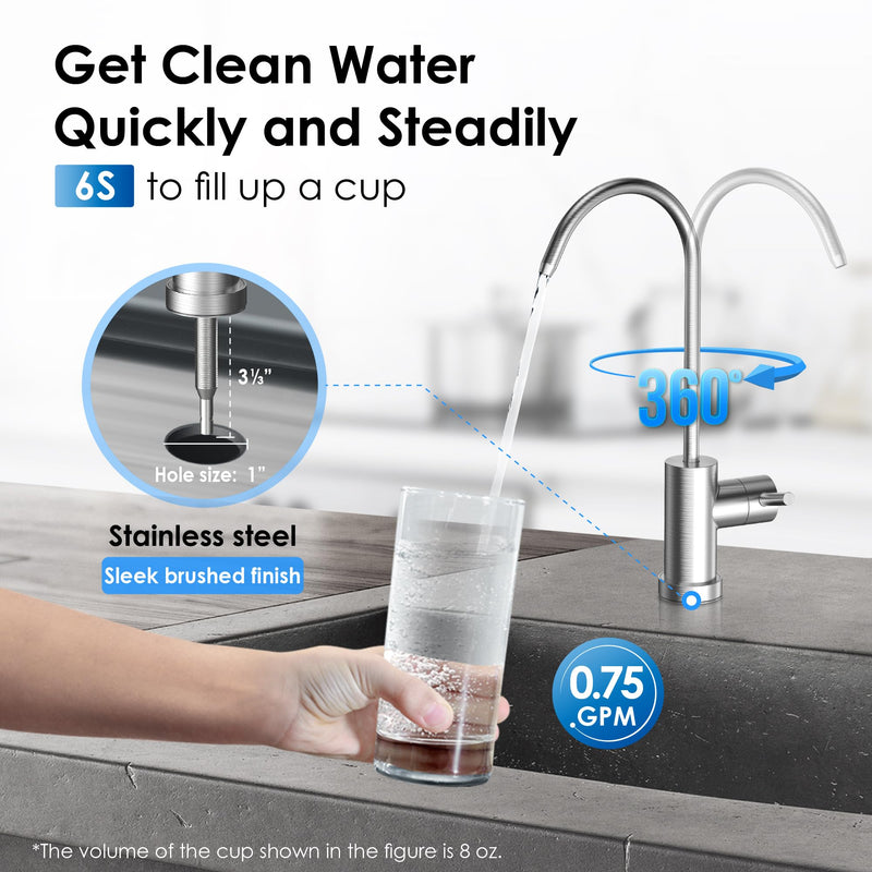 Waterdrop RF10-CM Water Filter Replacement for Waterdrop 10UB-CM/10UA/10UB Dark-CM