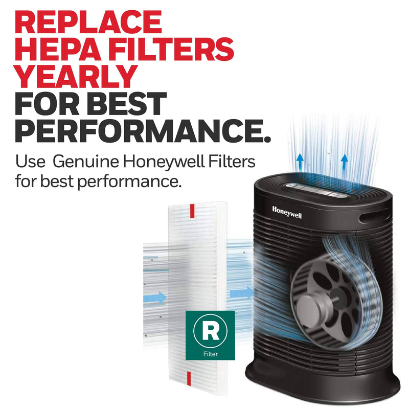 Honeywell HEPA Air Purifier Filter R, 1-Pack for HPA 100/200/300 and 5000 Series - Airborne Allergen Air Filter Targets Wildfire/Smoke, Pollen, Pet Dander, and Dust 1 pack