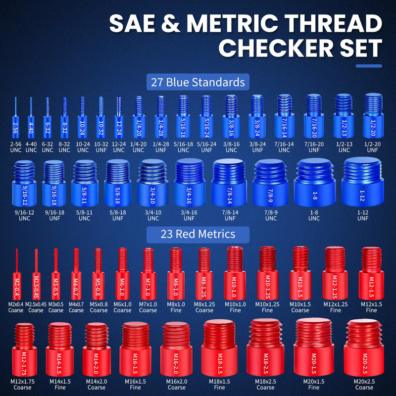 50Pcs Thread Checker Set, SAE & Metric Nut and Bolt Thread Gauge with Case, 27 Imperial & 23 Metric Bolt Size Finder for Narrow and Tricky Areas