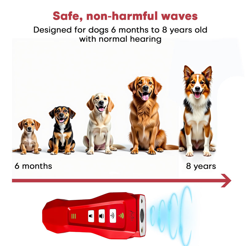 Ultrasonic Dog Trainer Device - Dog Deterrent & Barking Control Devices - Training Tool - Stop Barking & Sonic Dog Repeller - Alternative to Anti Bark Collar - Barking Silencer for Indoor & Outdoor