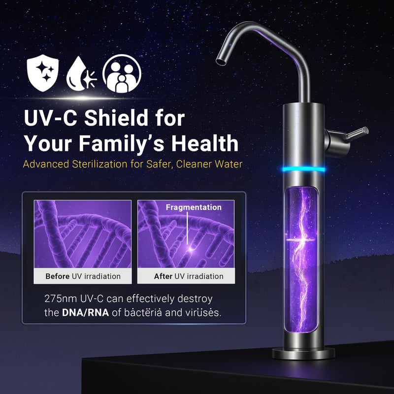 LCF LED UV Drinking Water Faucet for RO & Under Sink Water Filter System