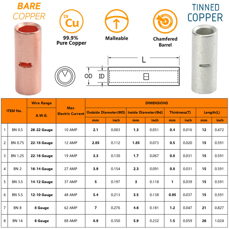 500PCS 26-6 AWG Non-Insulated Butt Connectors Uninsulated Butt Splice Wire Connectors, Butt Connectors for Wiring Copper Butt Splice Terminals,Crimp Butt Electrical Connectors Splice Kits Seamless Bare Pure Copper 6-26 AWG Assortment Kit-500pcs