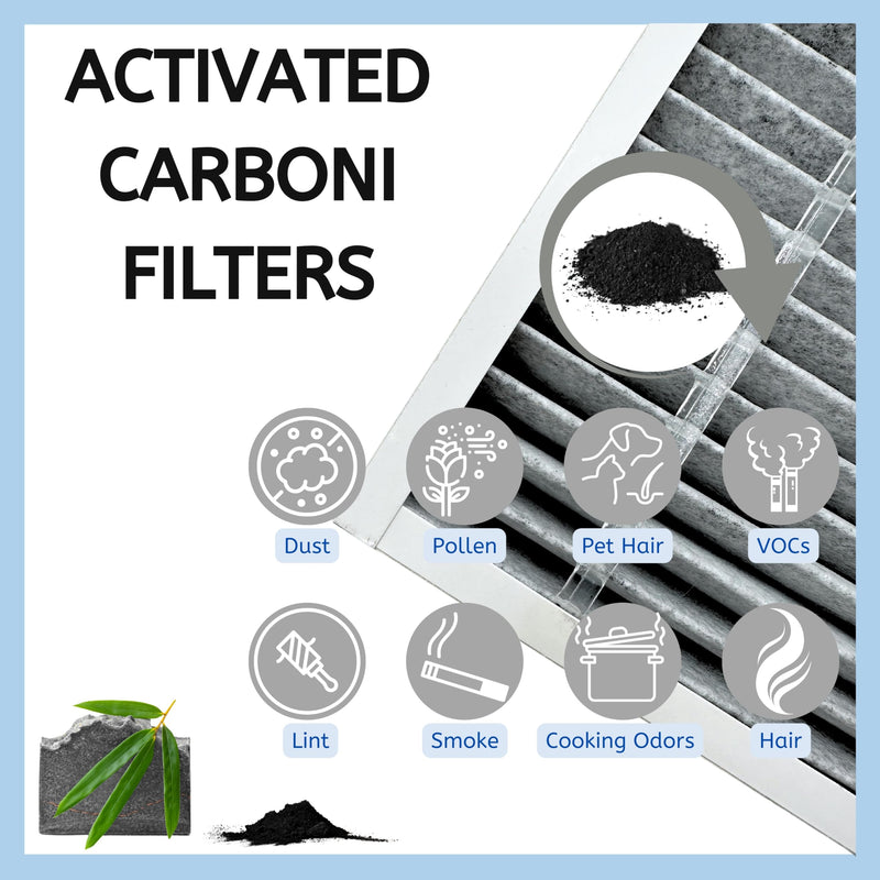 Nispira True HEPA Filter Replacement Compatible with Filtrete F2 Odor Air Purifier FAP-C02-F2 FAP-T03-F2. Compared to part F2 FAPF-F2-O, 2 Packs
