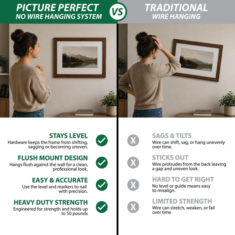 Fletcher® Picture Perfect No-Wire Hanging Kit | Keeps Frames Level with Flush Mount Hardware for Wall Art, Mirrors & Signs | Supports up to 50lbs. | 25 Kit Bulk Pack