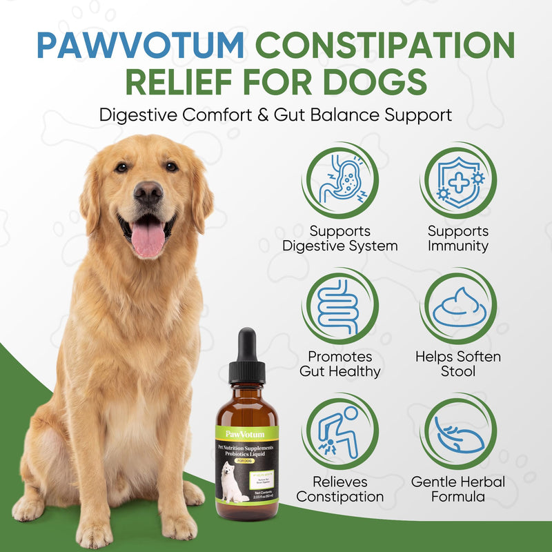 Constipation Relief Probiotics for Dogs – Natural Stool Softener & Digestive Aid, Gut Health Supplement, Gentle Elimination & Upset Stomach Soother, 2 Fl Oz