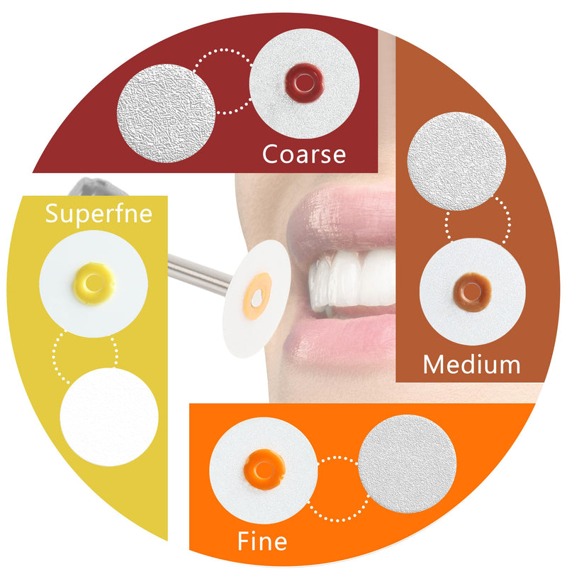 Dental Composite Resin Polishing Disc P12 4.0 Extra Thin Polishe Wheels Diamond Impregnated Polishing System 12.5mm Wheel Sanding Finishing Grinding Lab Tool 41Pcs P12 12.5MM
