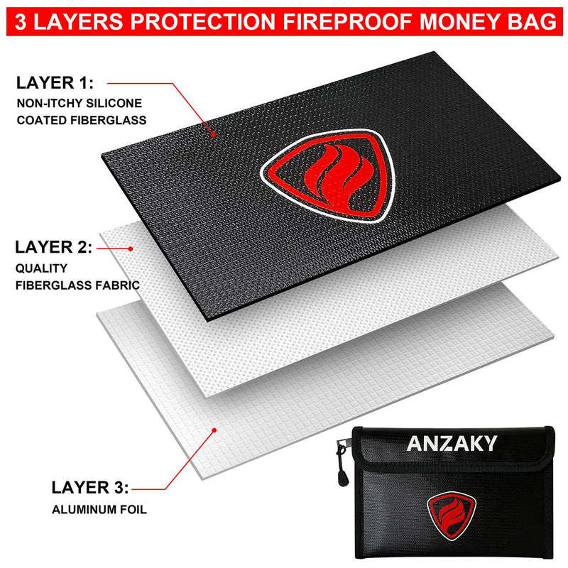 Photo Picture Frame Diversion Safe with Fireproof & Waterproof Money Bag, Valuable Storage, Home Security, ANZAKY Mini Box with Hidden Compartment to Shield your Money, Cash, 5"x7" Black 5x7 inch
