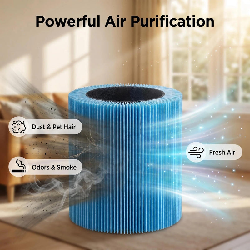 Blue Pure 511i Max Replacement Filter Compatible with 511i Max Air Purifier, H13 True HEPA Activated Carbon, Compatible with 511i Max F5MAX, 2-Pack