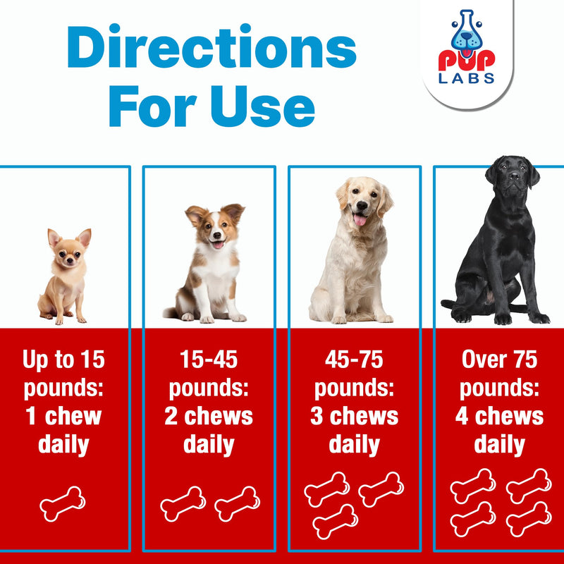 Freedom Joint Chews, Dog Glucosamine Packed with Super Nutrients, Delicious Hip and Joint Chews for Dogs, Pain Relief for Dog Joints to Keep Your Pup Happy and Active, Made in USA, 30 Chews Bag - PawsPlanet Australia
