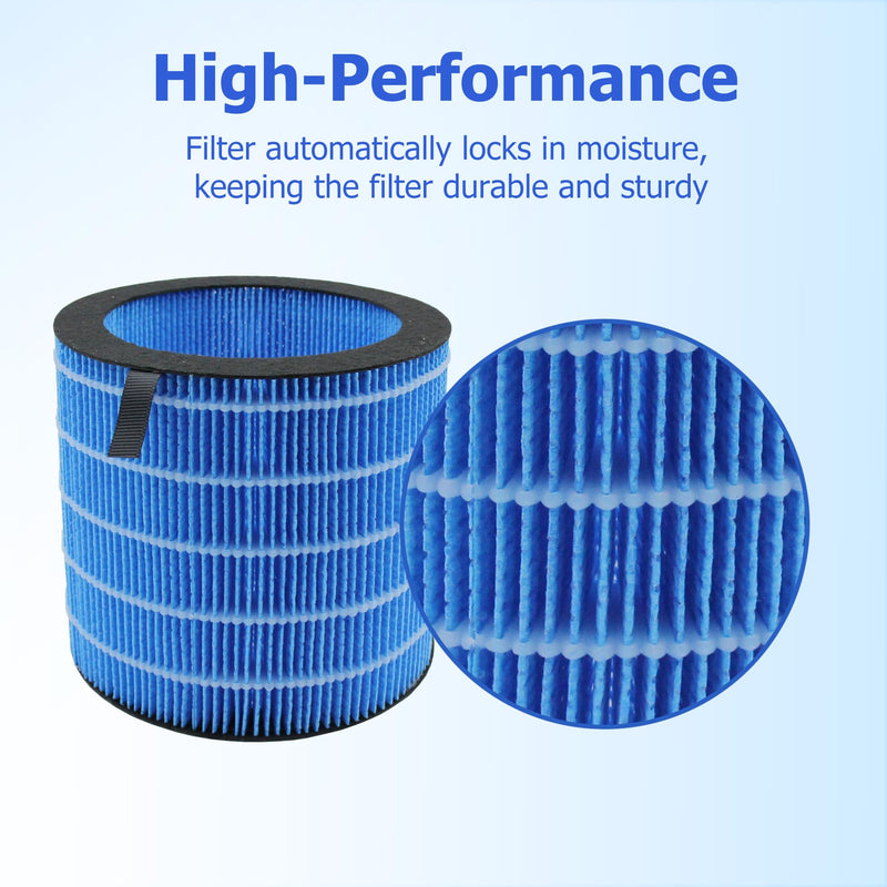 MIRO PRO Filters Compatible with Afloia® MIRO PRO Filter