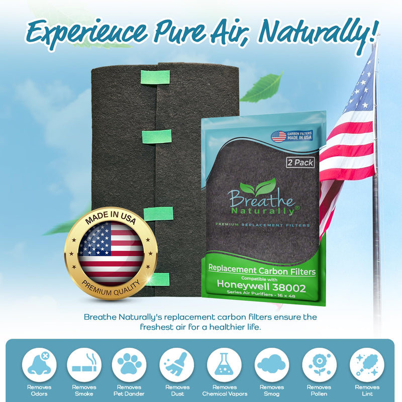 Breathe Naturally Replacement Filters Compatible with Honeywell Air Purifier 38002, HRF-APP1 & More - Activated Charcoal Prefilter - Made in USA - 16" x 48" x 0.2" (Pack of 2 Carbon Prefilters) Pack of 2