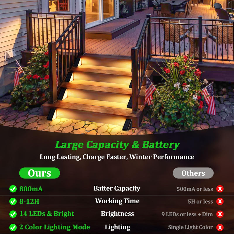 6 Pack Solar Stair Lights for Outside, Upgraded 2-in-1 Solar Powered Step Lights Waterproof IP67, Warm White/Cool White, Auto On/Off Outdoor Light for Deck Patio Front Porch Garden Walkway Yard 6-Pack