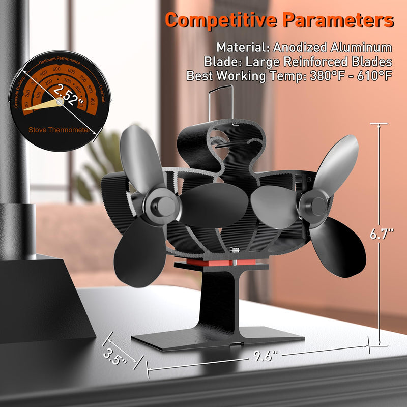 Wood Stove Fan Heat Powered, Dual Motor 6-Blade Fireplace Thermal Blower