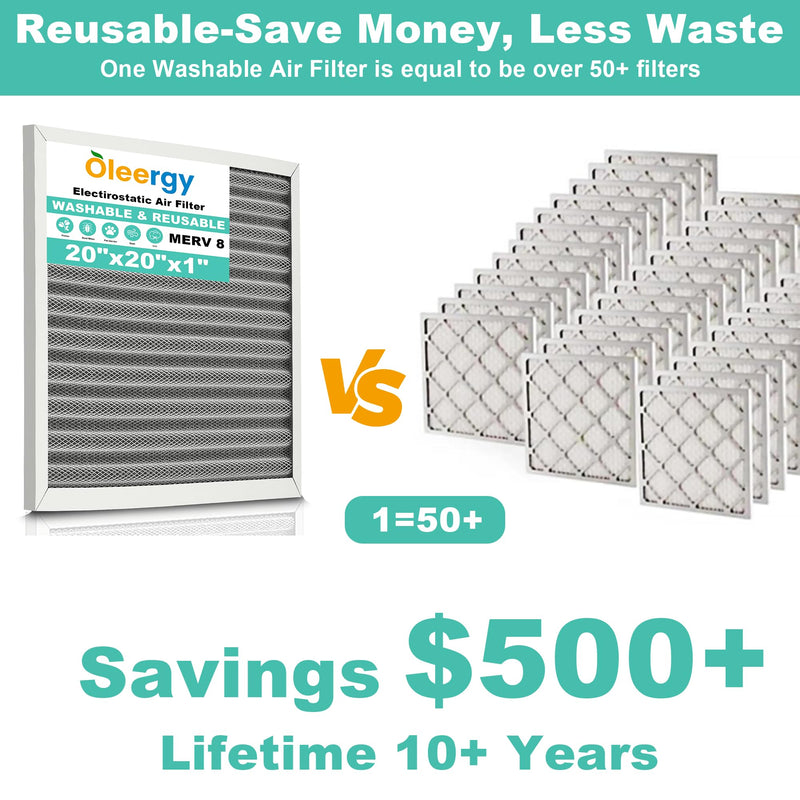 20x20x1 HVAC Furnace Air Filter, Lasts a Lifetime, Washable Reusable Electrostatic Air Filter, MERV 8, Breathe Fresher, Home And Office (Actual Size:19.75x19.75x0.82 Inch) 20x20x1